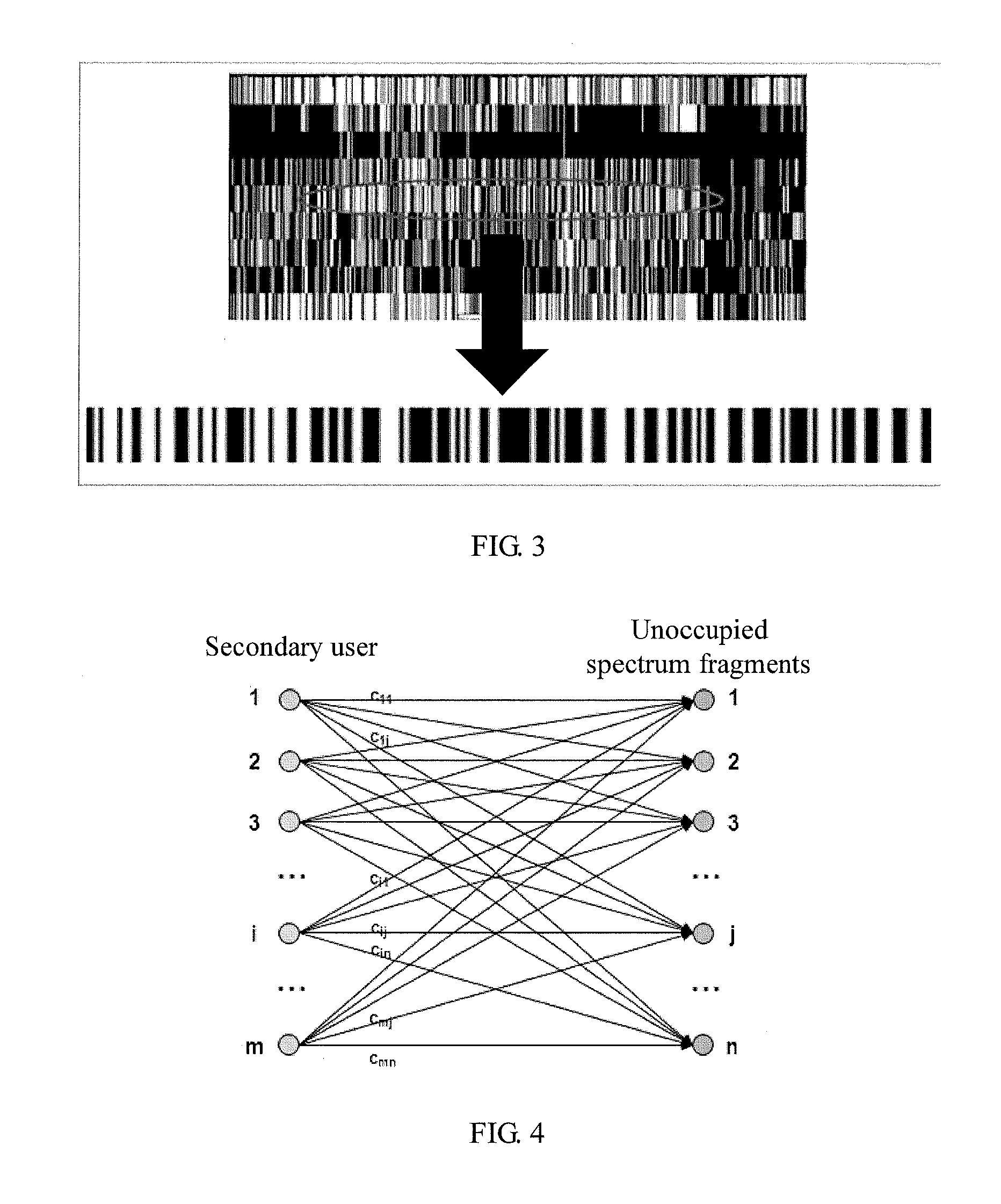 Method and apparatus for allocating cognitive radio network spectrum based on aggregation