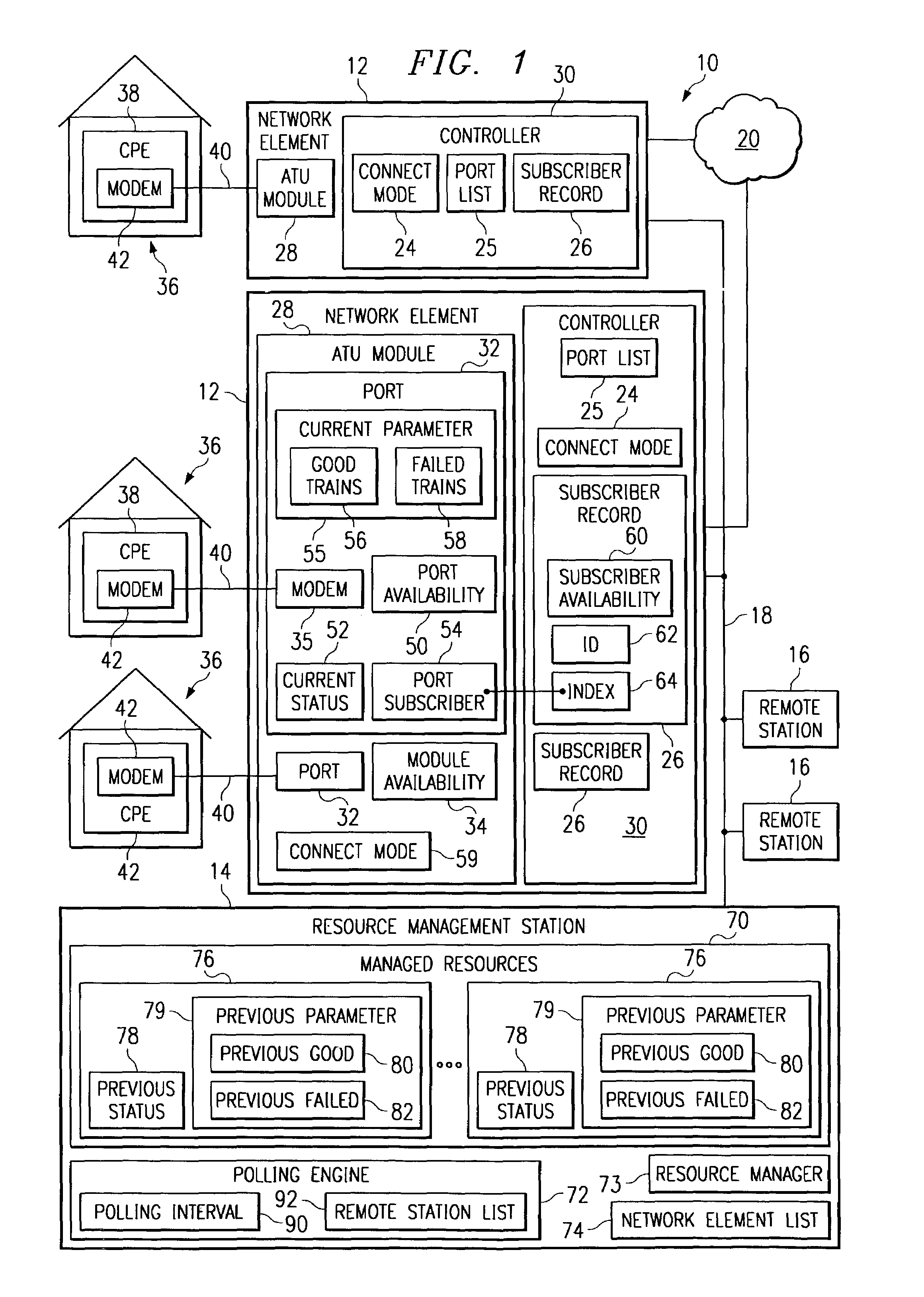 Method and system for managing remote resources in a telecommunications system