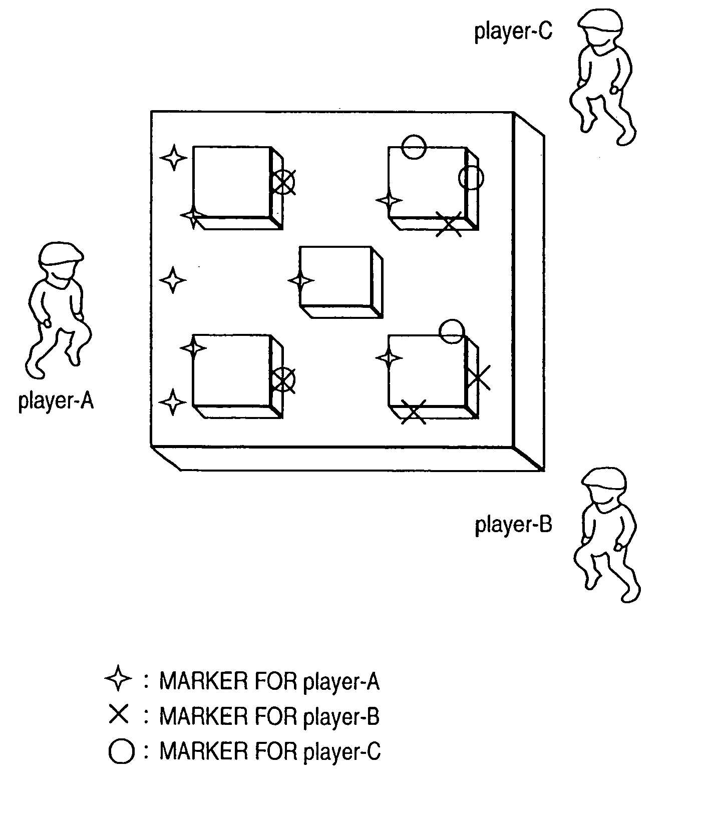 Marker layout method, mixed reality apparatus, and mixed reality space image generation method