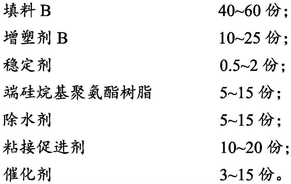 A kind of two-component terminal silyl group polyether modified sealant and its preparation method