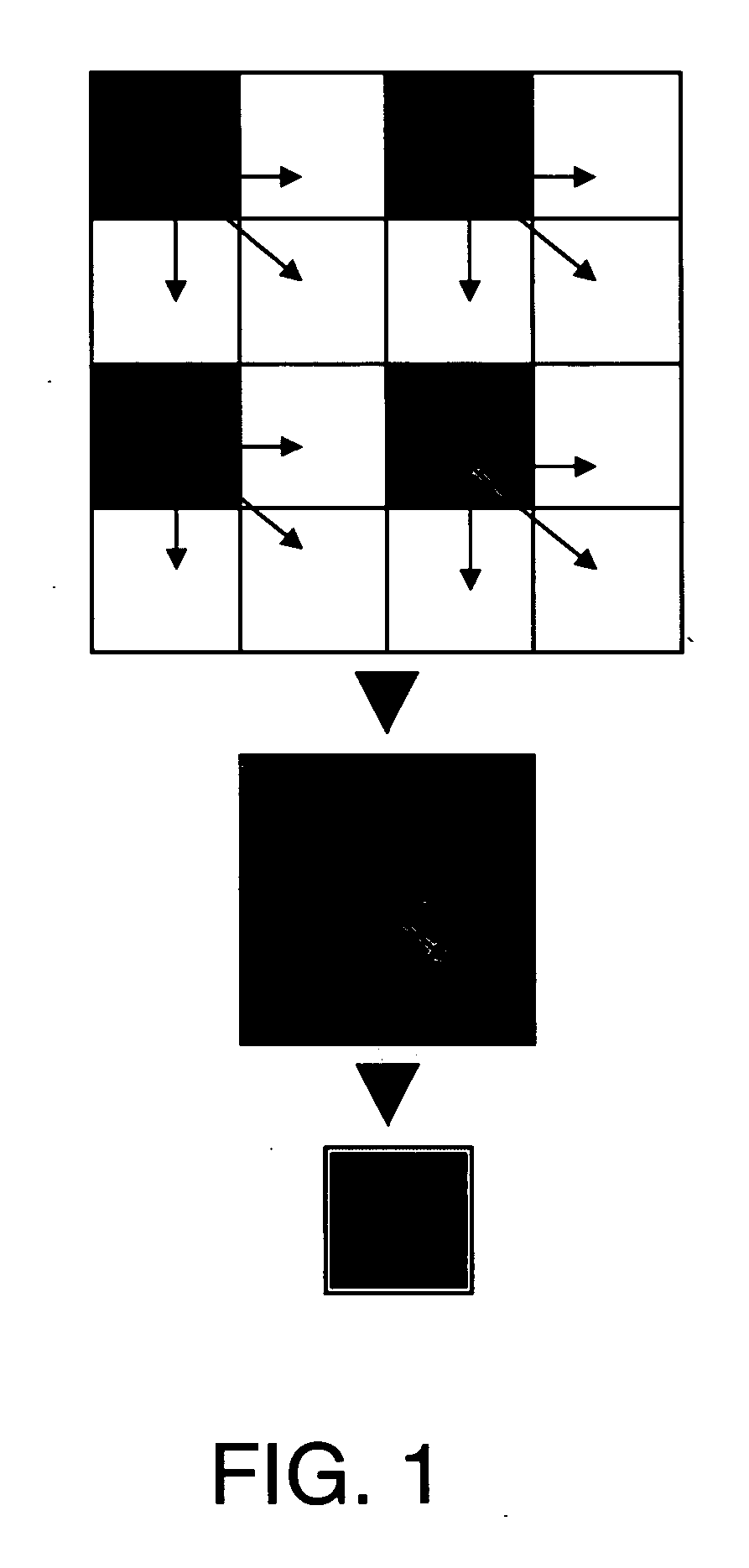 Method and system for histogram calculation using a graphics processing unit