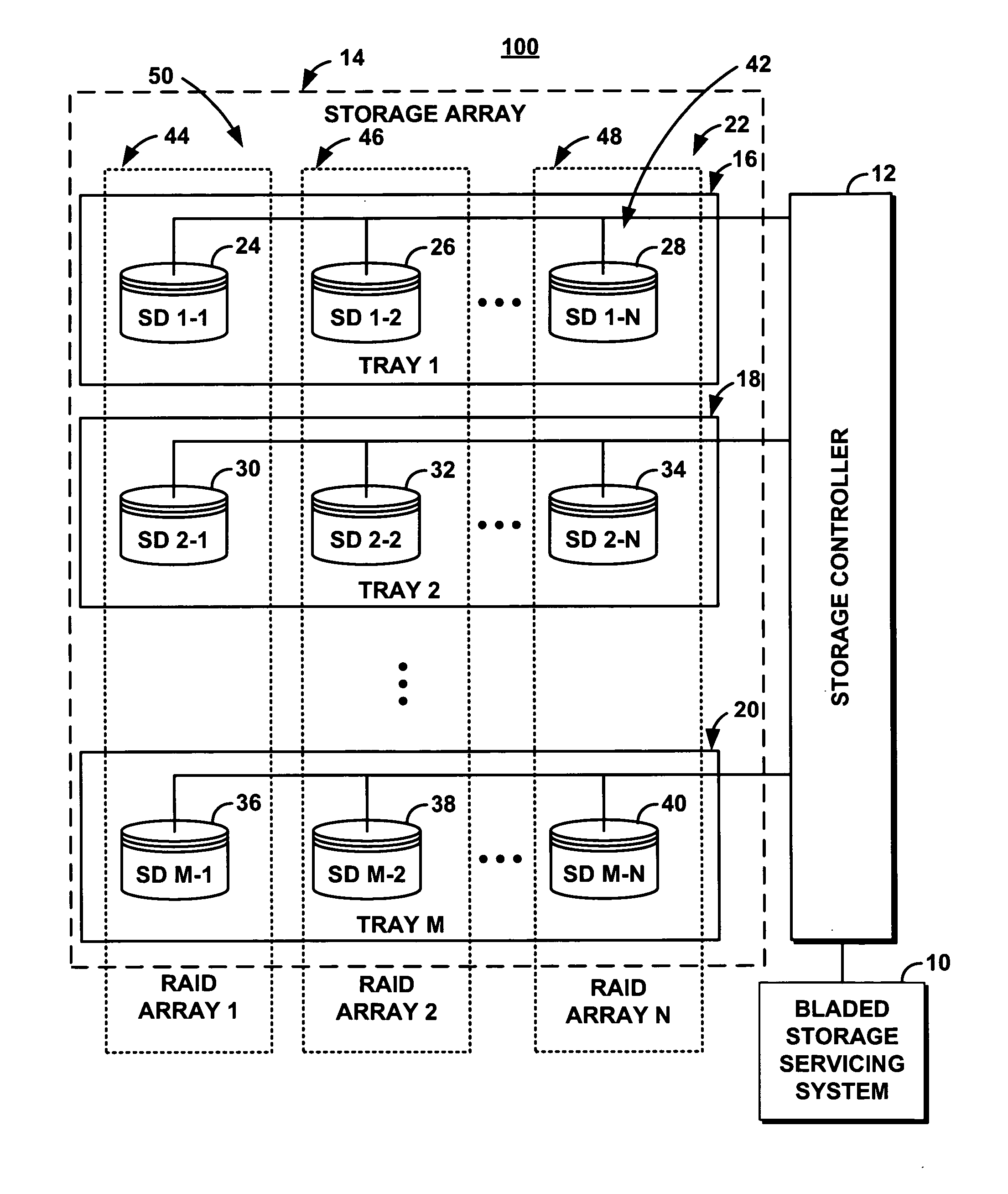 System and method for servicing storage devices in a bladed storage subsystem