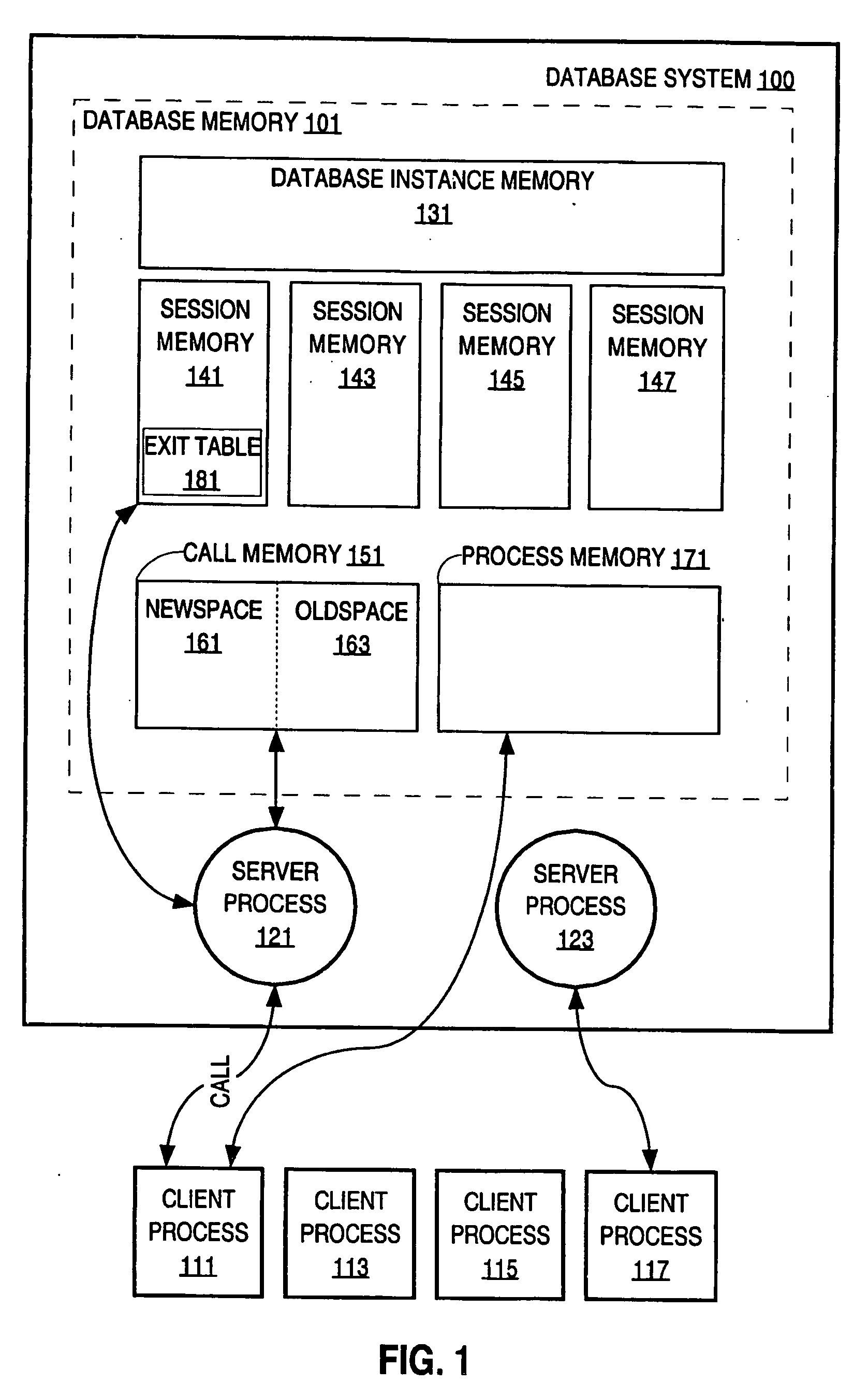 Architecture for a scalable and user-extensible heap dump analysis tool