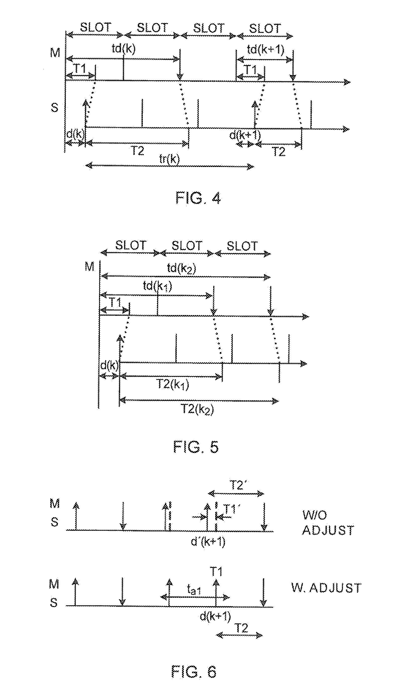 Time synchronization for distributed mobile ad hoc networks