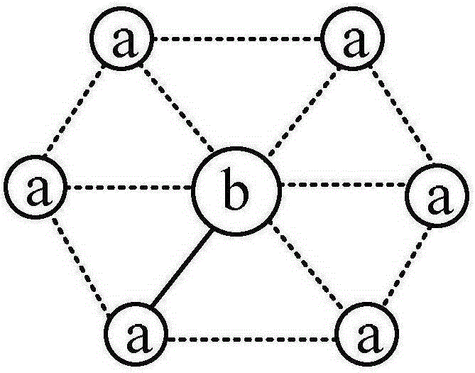 Standard spider-web fractal networking method for low voltage power line communication
