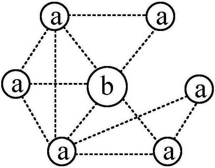 Standard spider-web fractal networking method for low voltage power line communication