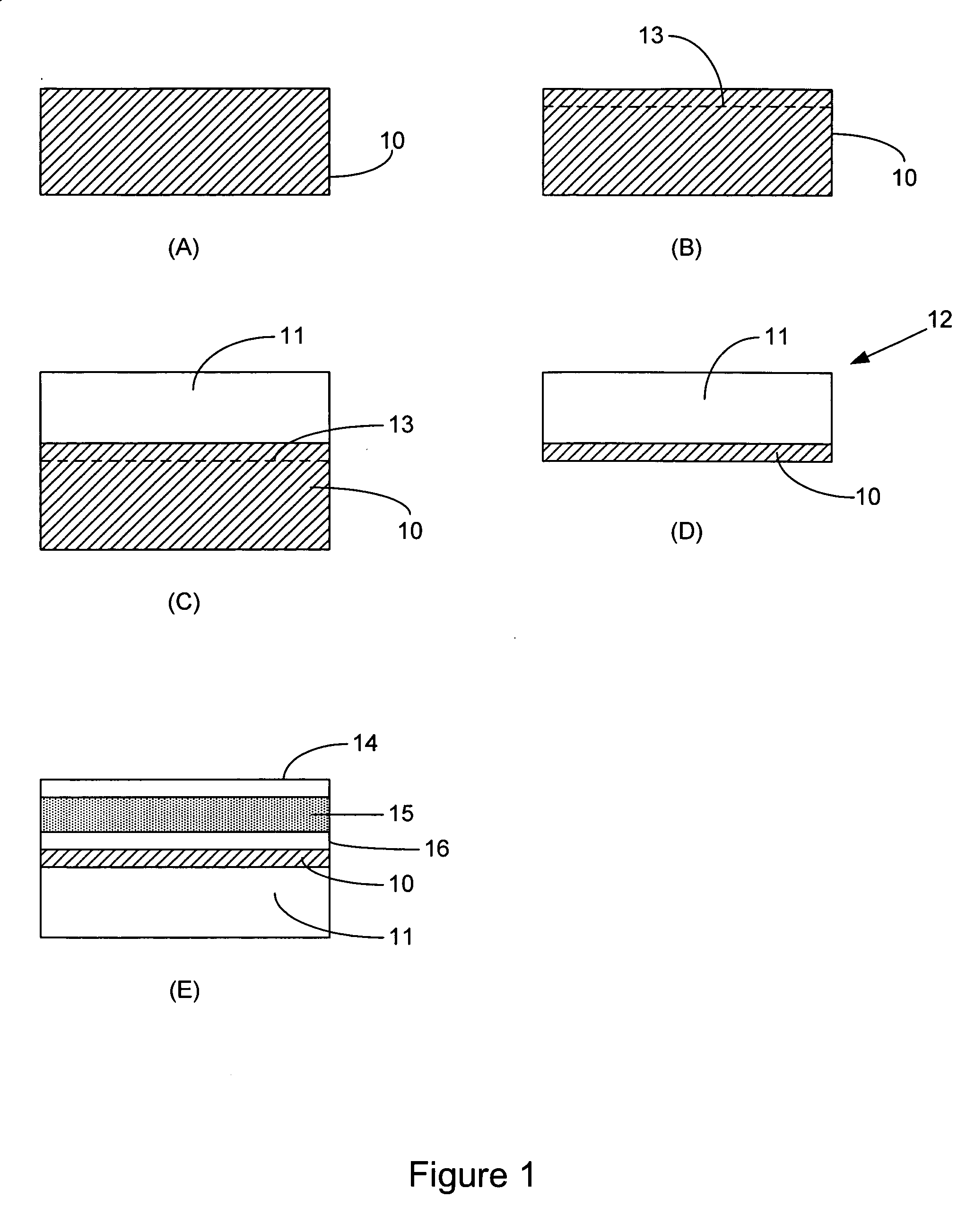 Silicon Carbide on Diamond Substrates and Related Devices and Methods
