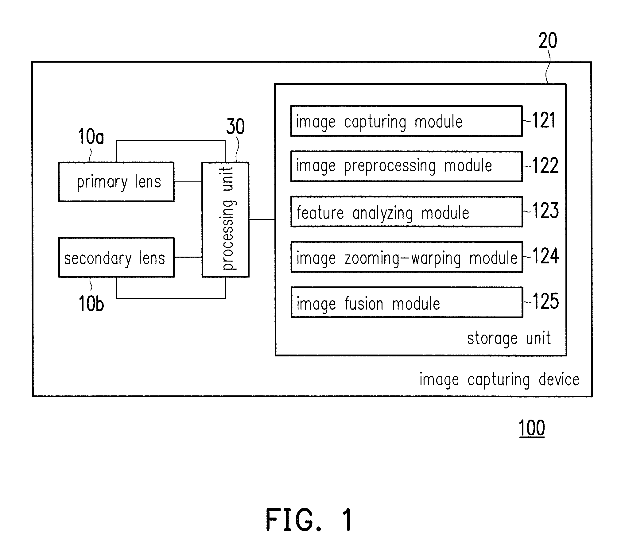 Image capturing device and digital zooming method thereof