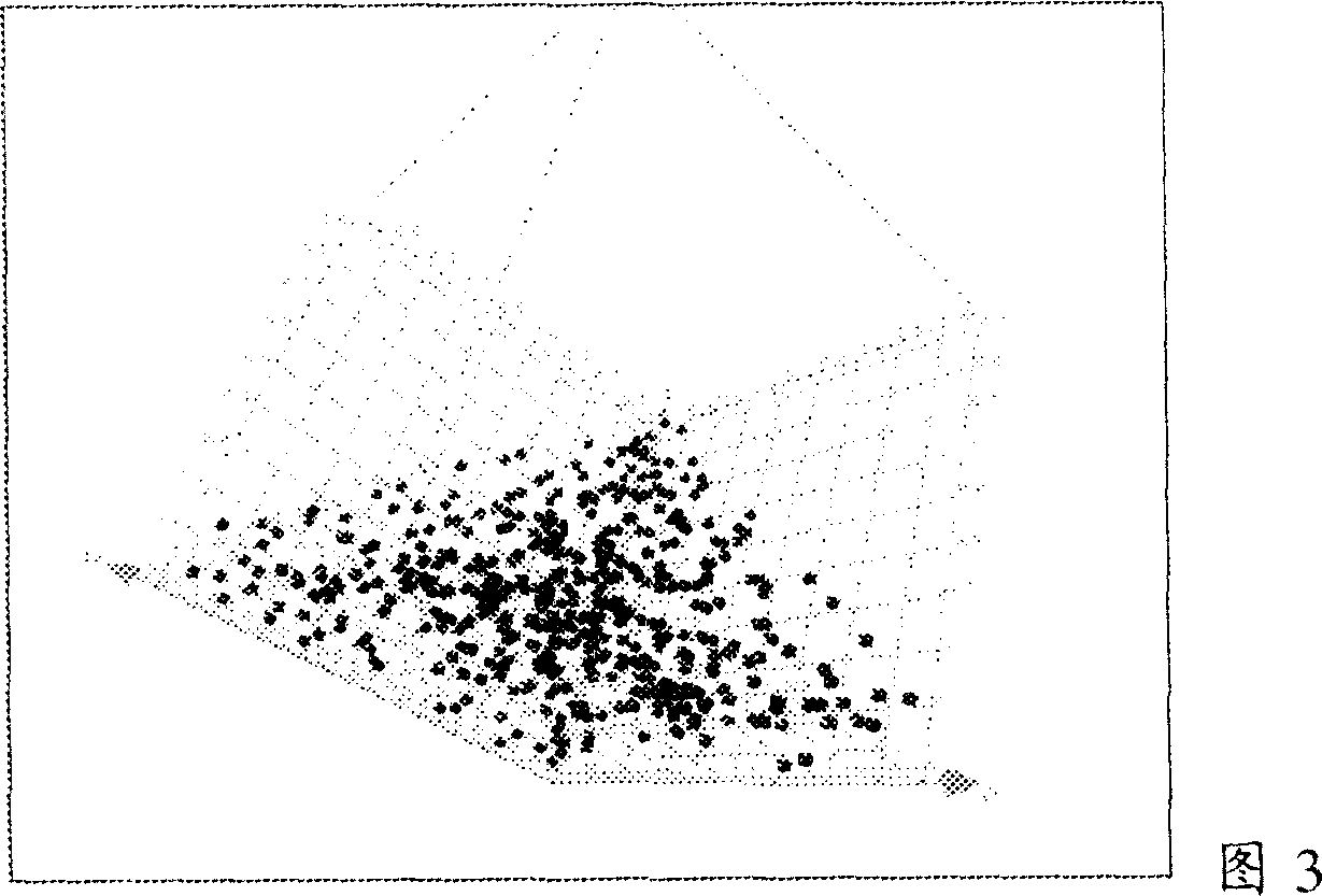 Design method of composite sample store and its system