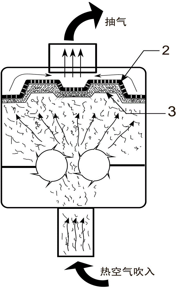 A kind of method for preparing automobile noise-reducing felt