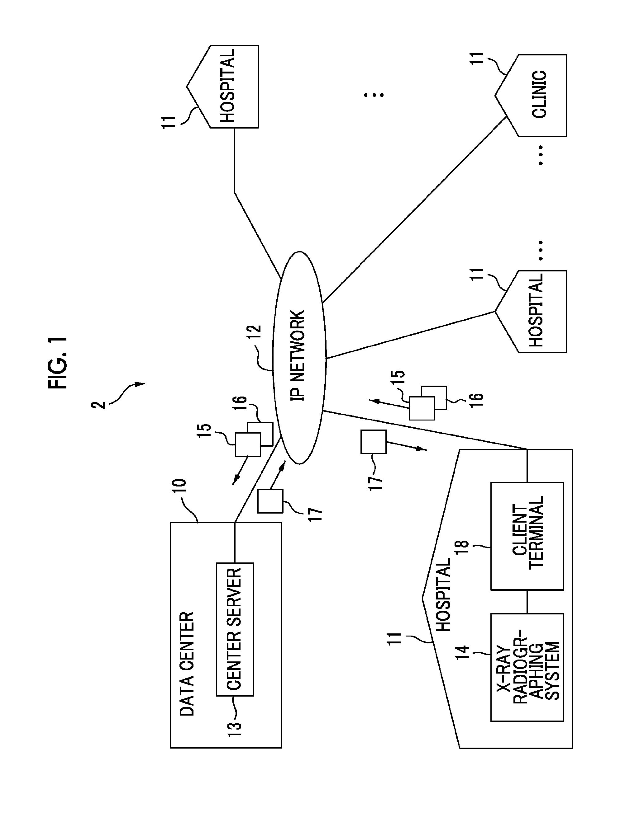 System and method for radiographing information management and recording medium storing program therefor