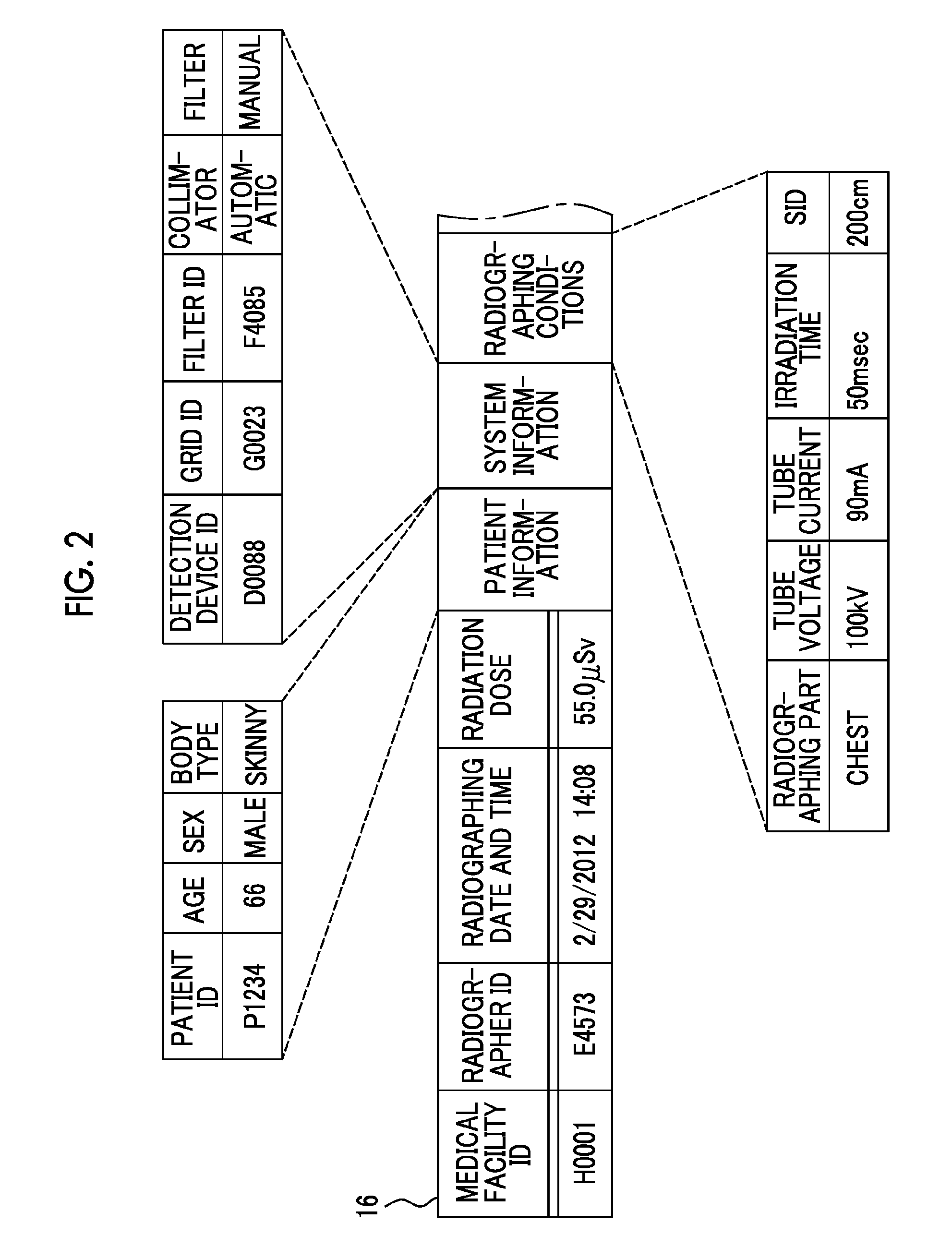 System and method for radiographing information management and recording medium storing program therefor