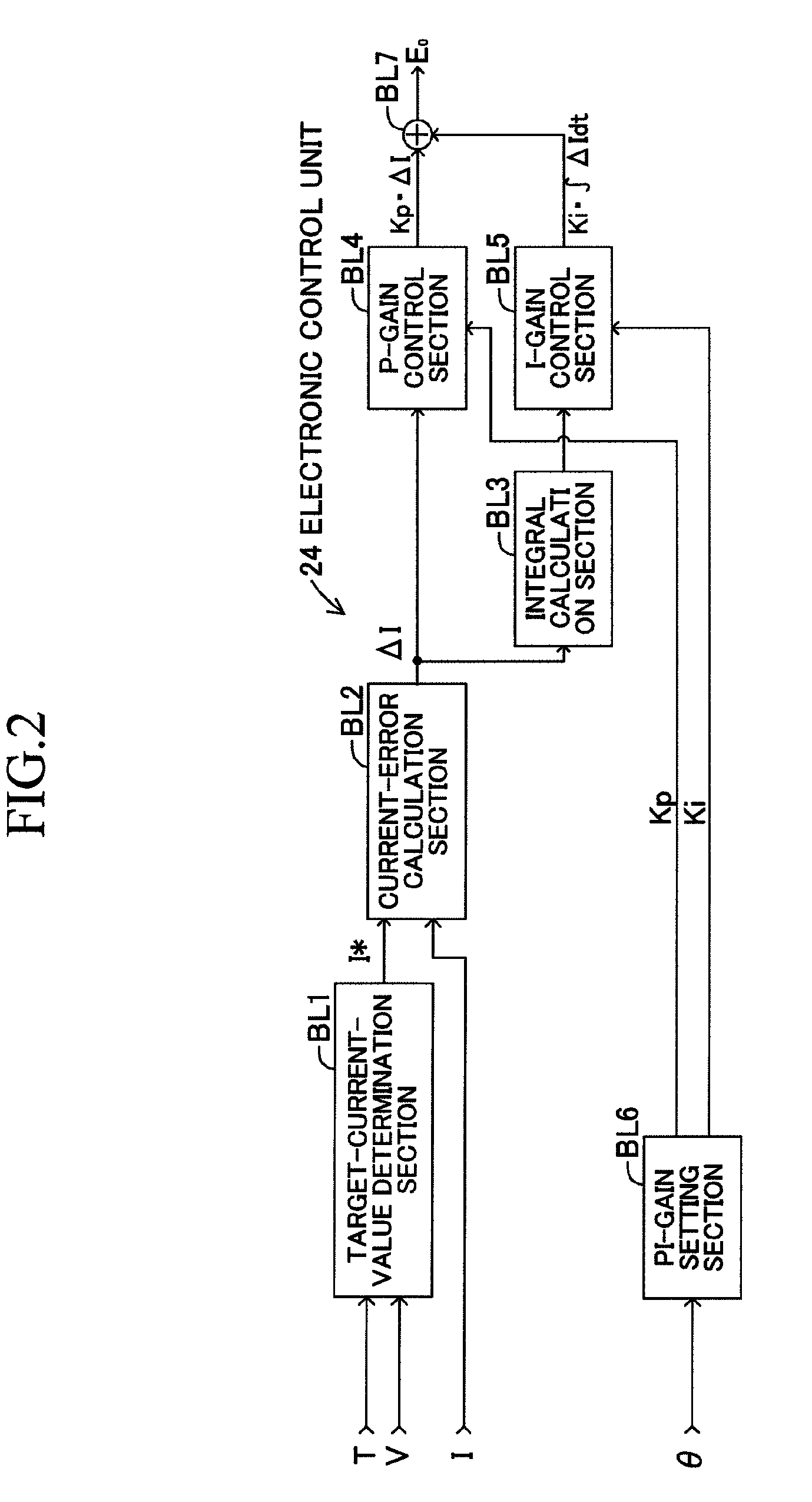 Steering assistance device for vehicle
