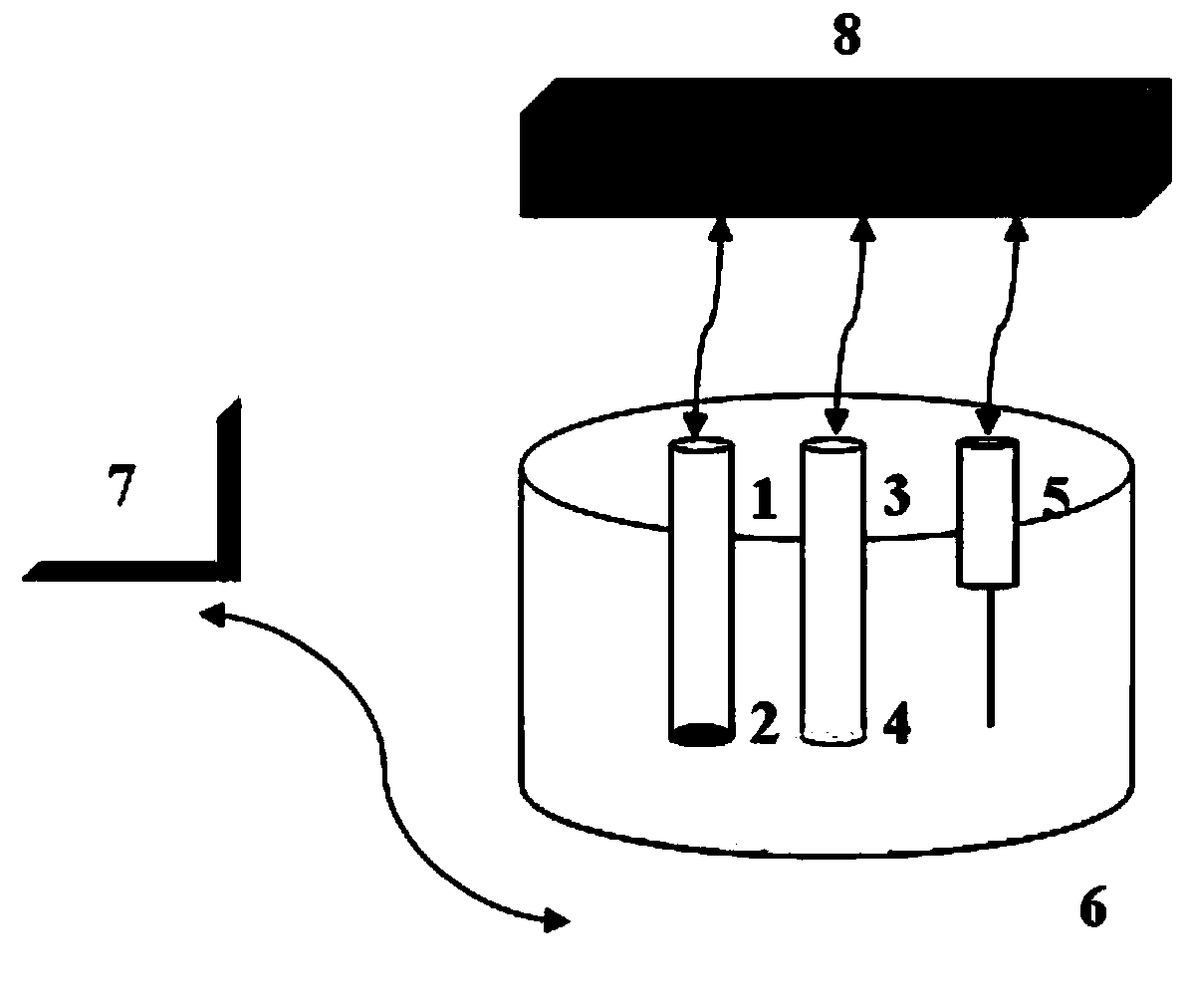 Method and device for carrying out potential change detection through using photoelectrochemical method