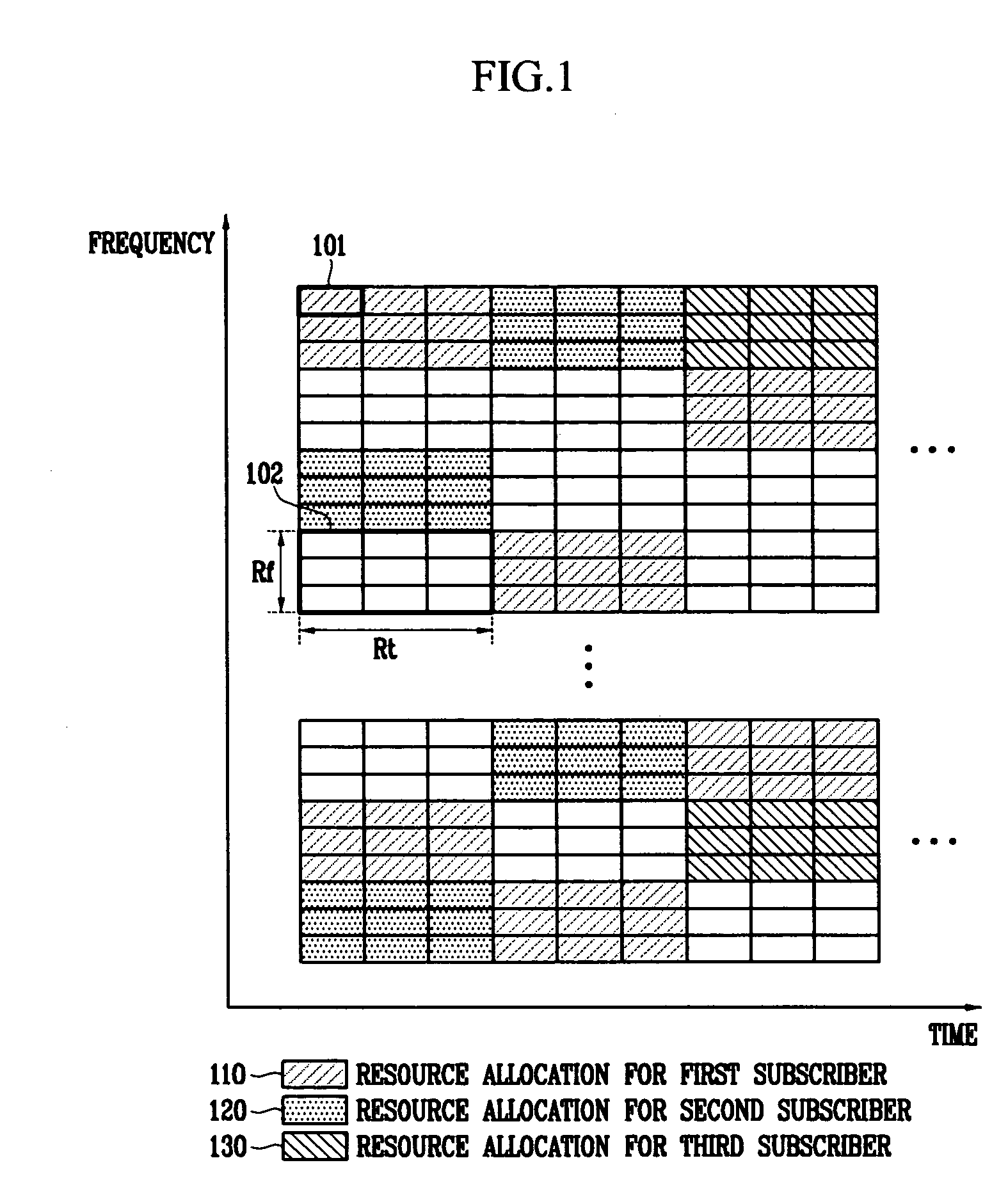 Apparatus for OFDMA transmission and reception for coherent detection in uplink of wireless communication system and method thereof