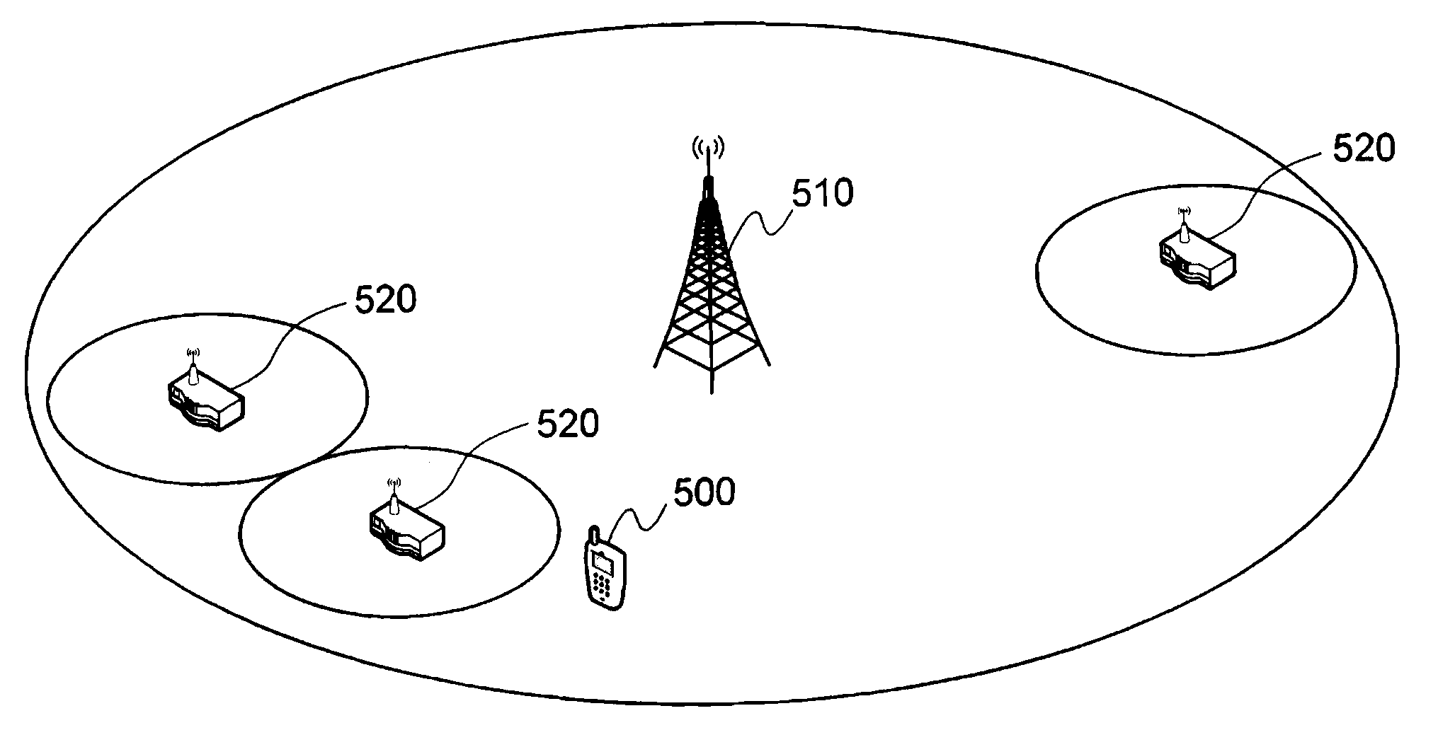 Wireless communication system, femtocell base station and transmission power control method