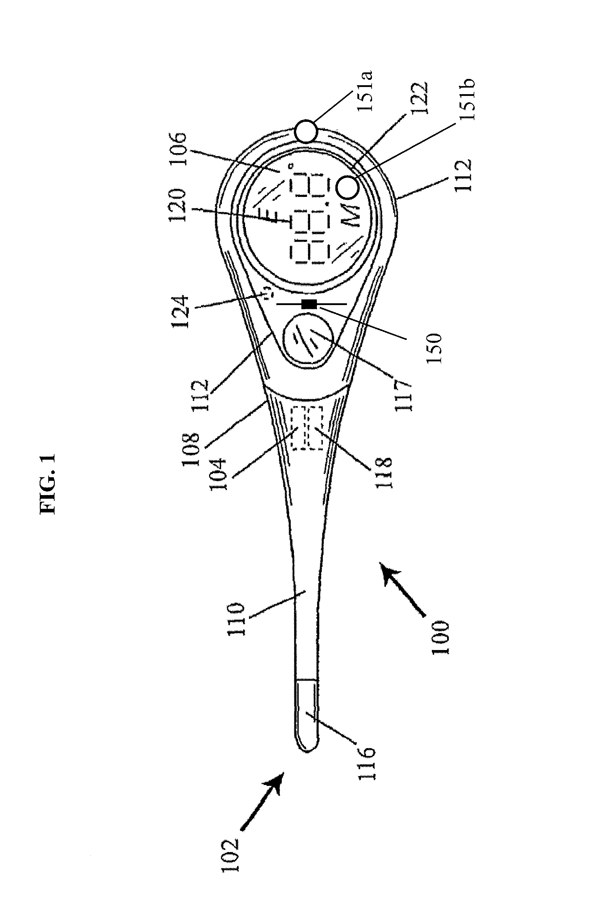 Thermometer with age specific feature selection