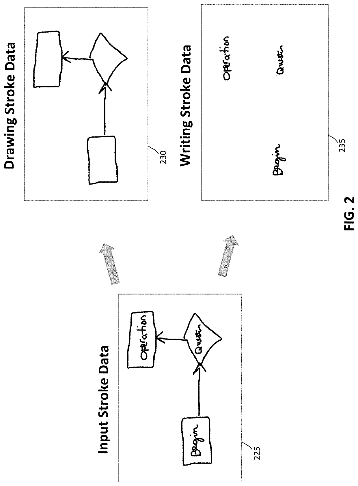 Semantic Segmentation for Stroke Classification in Inking Application