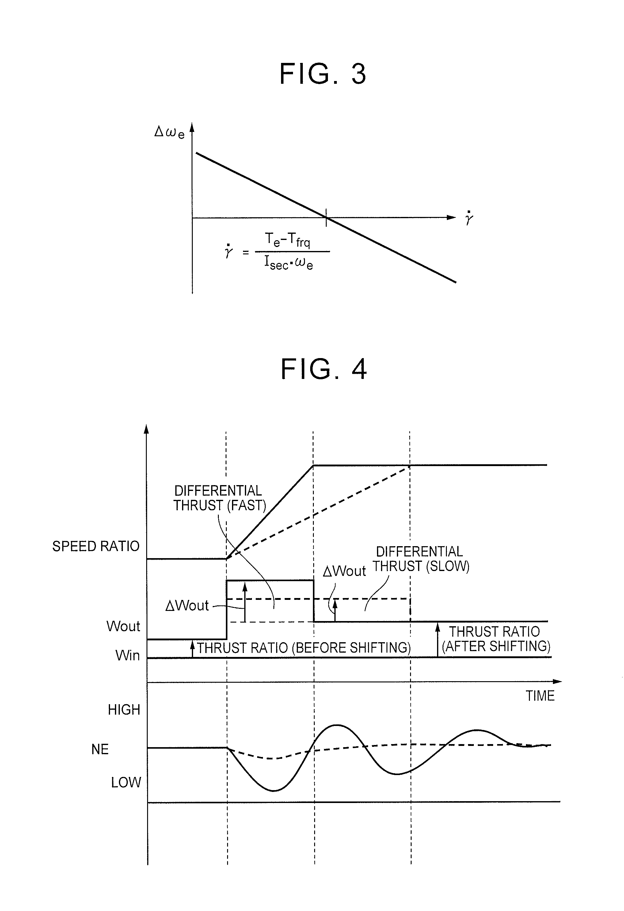 Control apparatus for transmission for vehicle