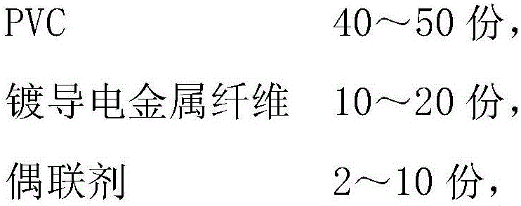 A kind of conductive PVC shoe material and manufacturing method thereof