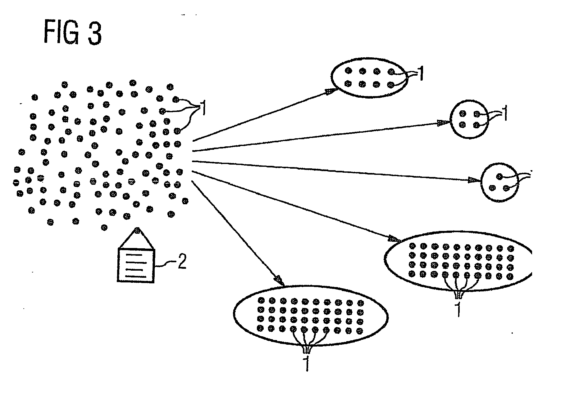 Device and method for clustering a plurality of users in a mobile network