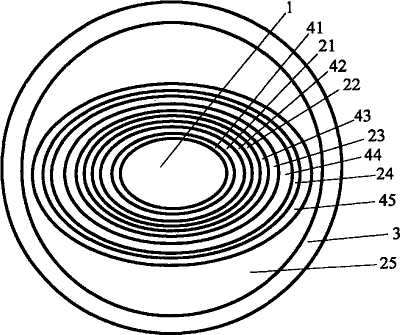 Multilayer rare earth doped ion ring core fiber and manufacture method thereof