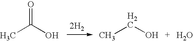 Ethylene production from acetic acid utilizing dual reaction zone process