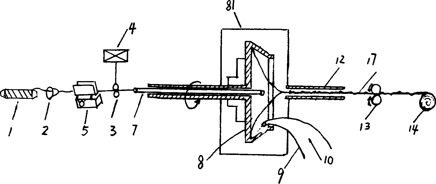 Spinning apparatus for rotor spinning composite yarn
