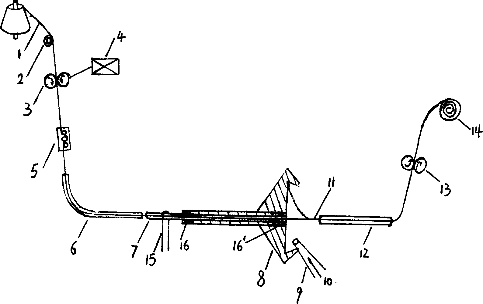 Spinning apparatus for rotor spinning composite yarn