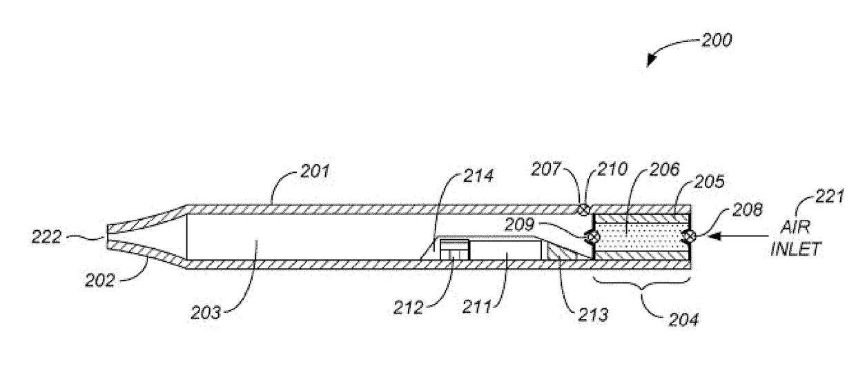 Vaporization device systems and methods