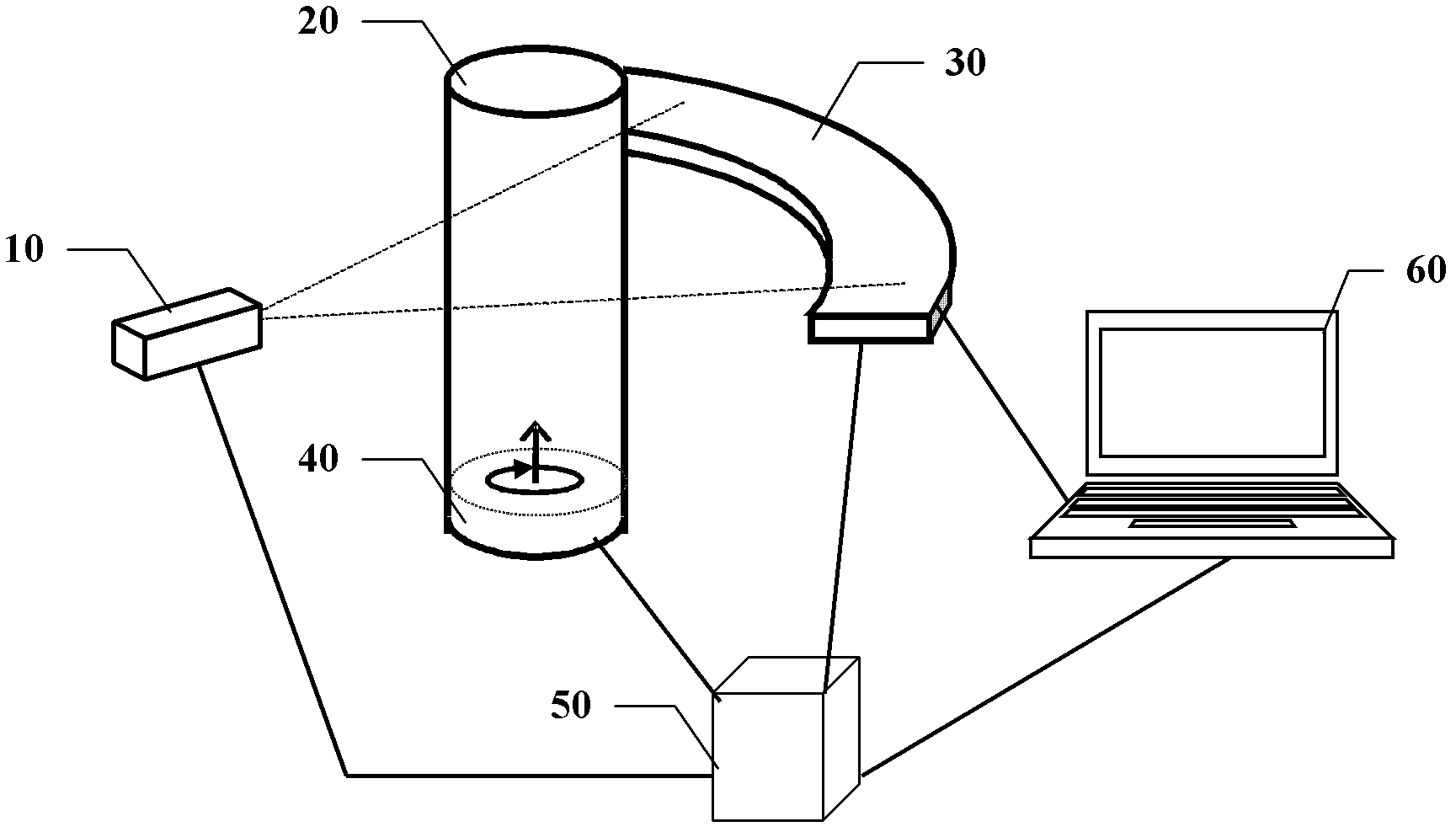 Method and equipment for confirming CT (Computed Tomography) scanning position in dangerous goods inspection system