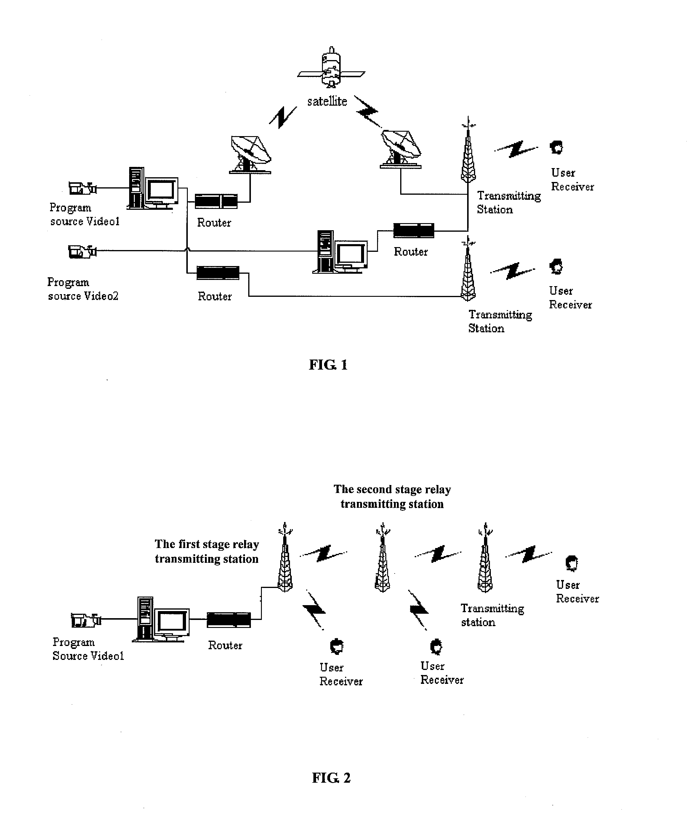 Method and system for implementing synchronization between a receiving end and a source end of a broadcast television service