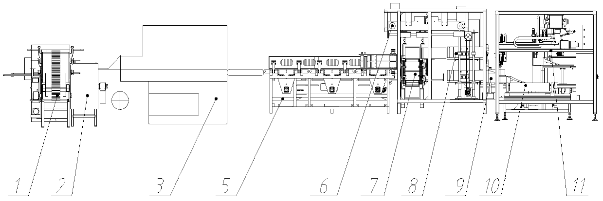 Full-automatic production line for packaging bags of civil explosive