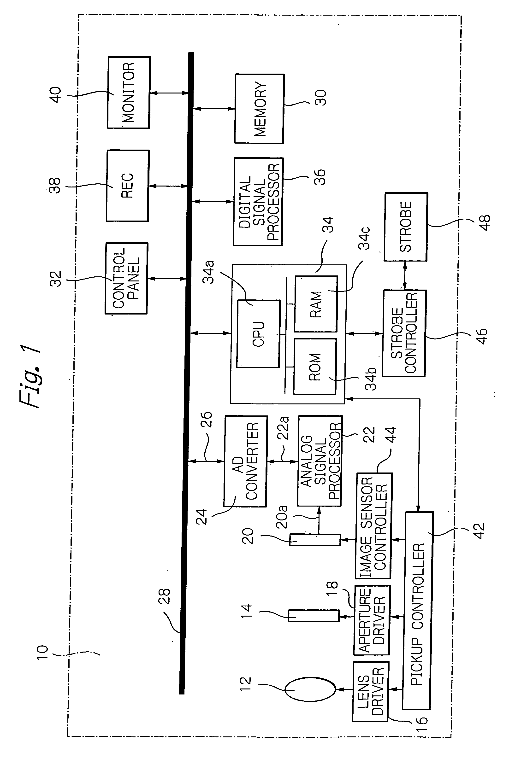 Image pickup apparatus with backlight correction and a method therefor