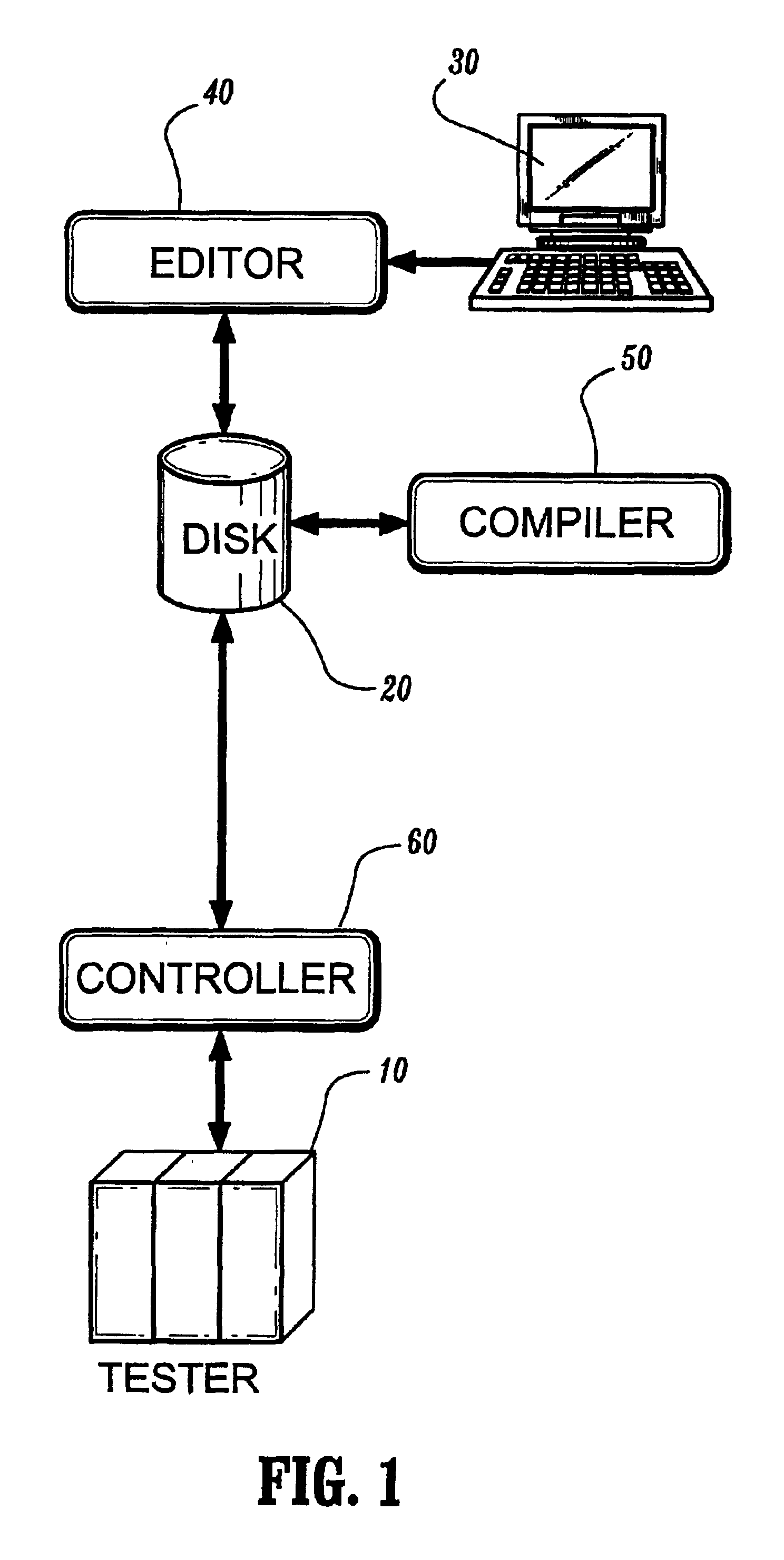 Method and apparatus for collecting and displaying bit-fail-map information