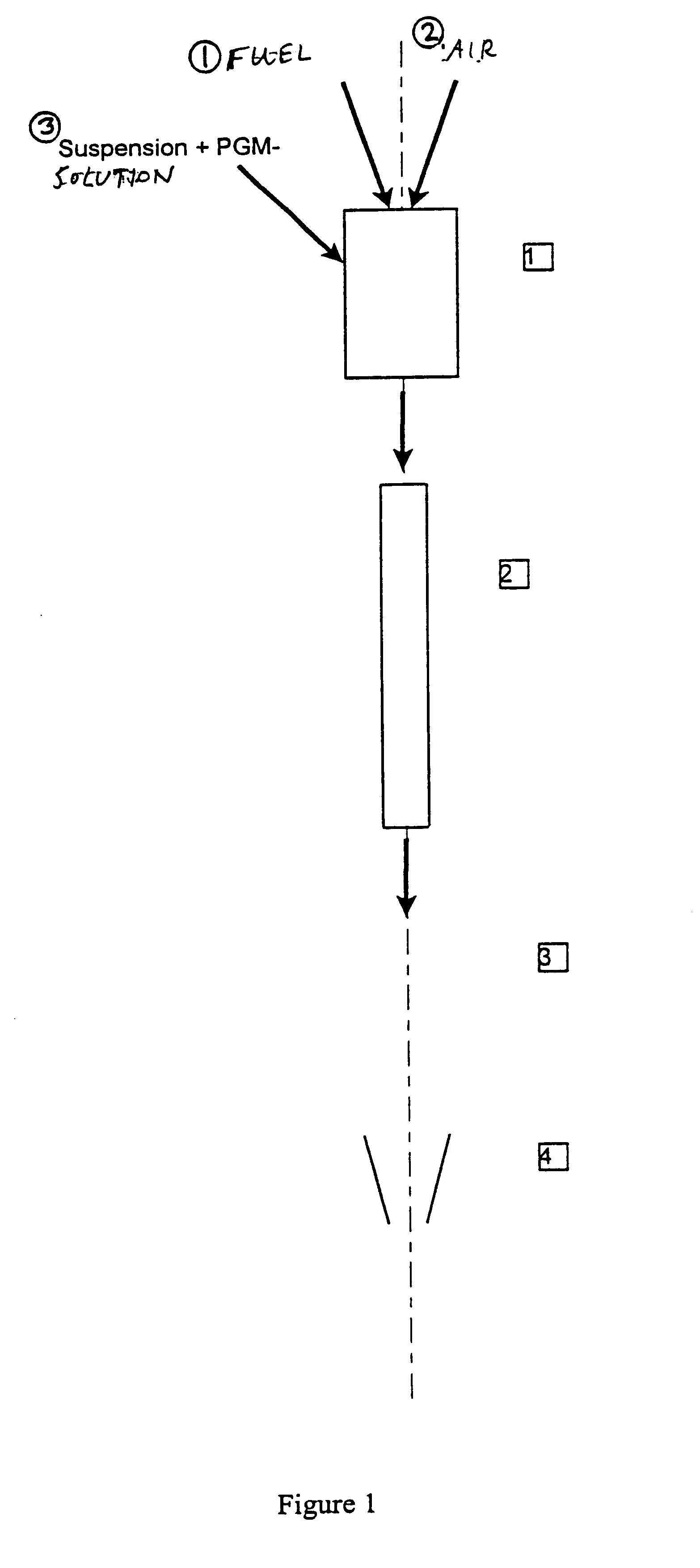 Method for producing a nitrogen oxide storage material and a storage material made with it