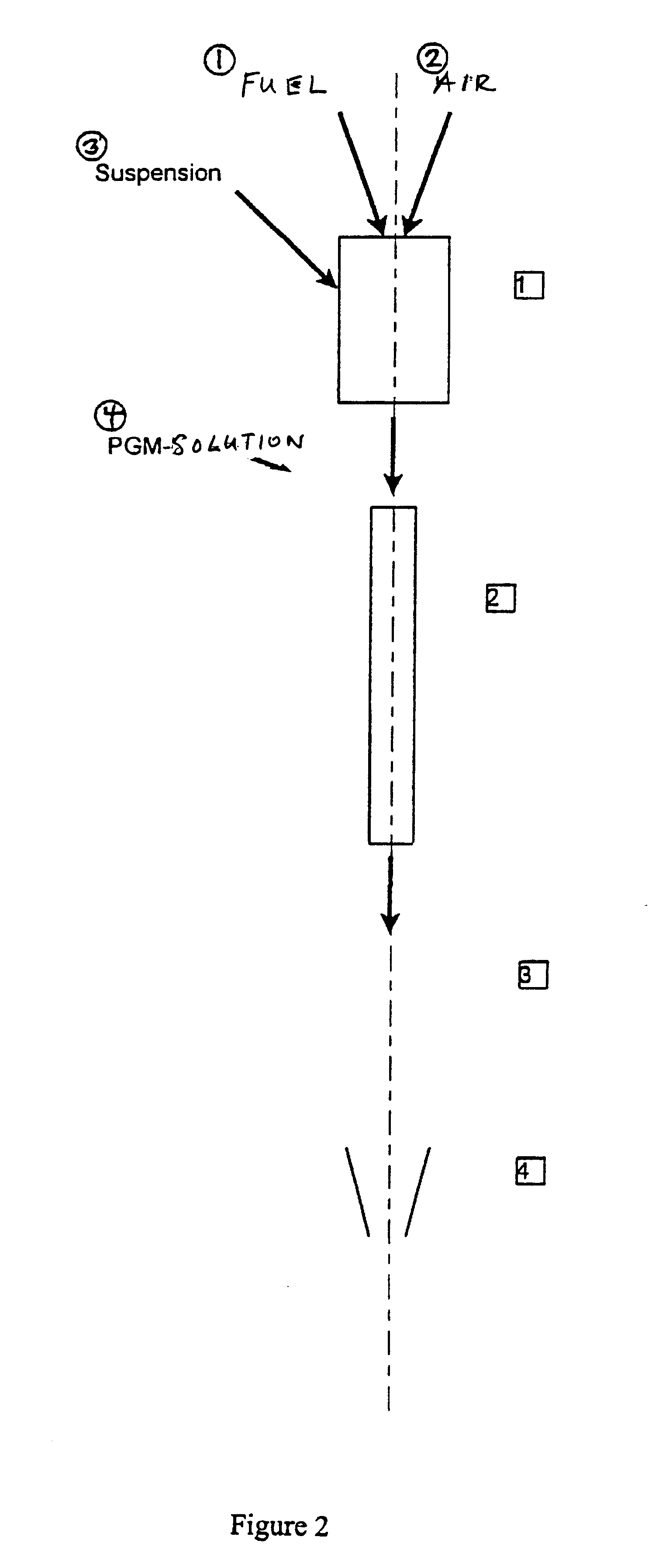 Method for producing a nitrogen oxide storage material and a storage material made with it