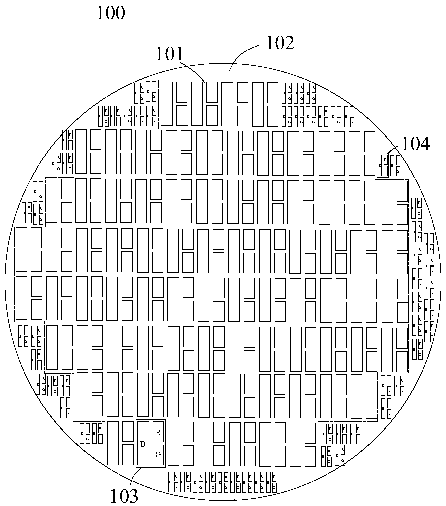 Mask, display substrate, manufacturing method of display substrate, display panel