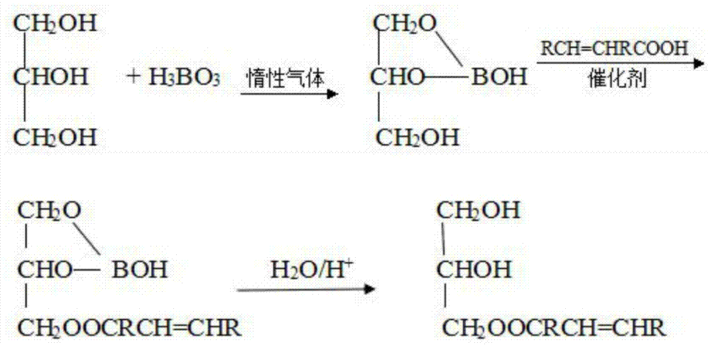 Inflaming retarding bio-based polyhydric alcohol and preparation method thereof