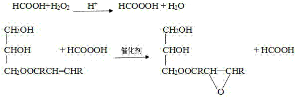 Inflaming retarding bio-based polyhydric alcohol and preparation method thereof