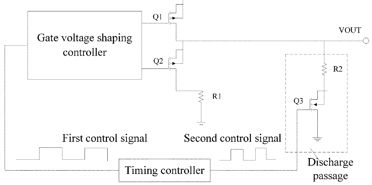 Driver signal control circuit for display panel and display panel