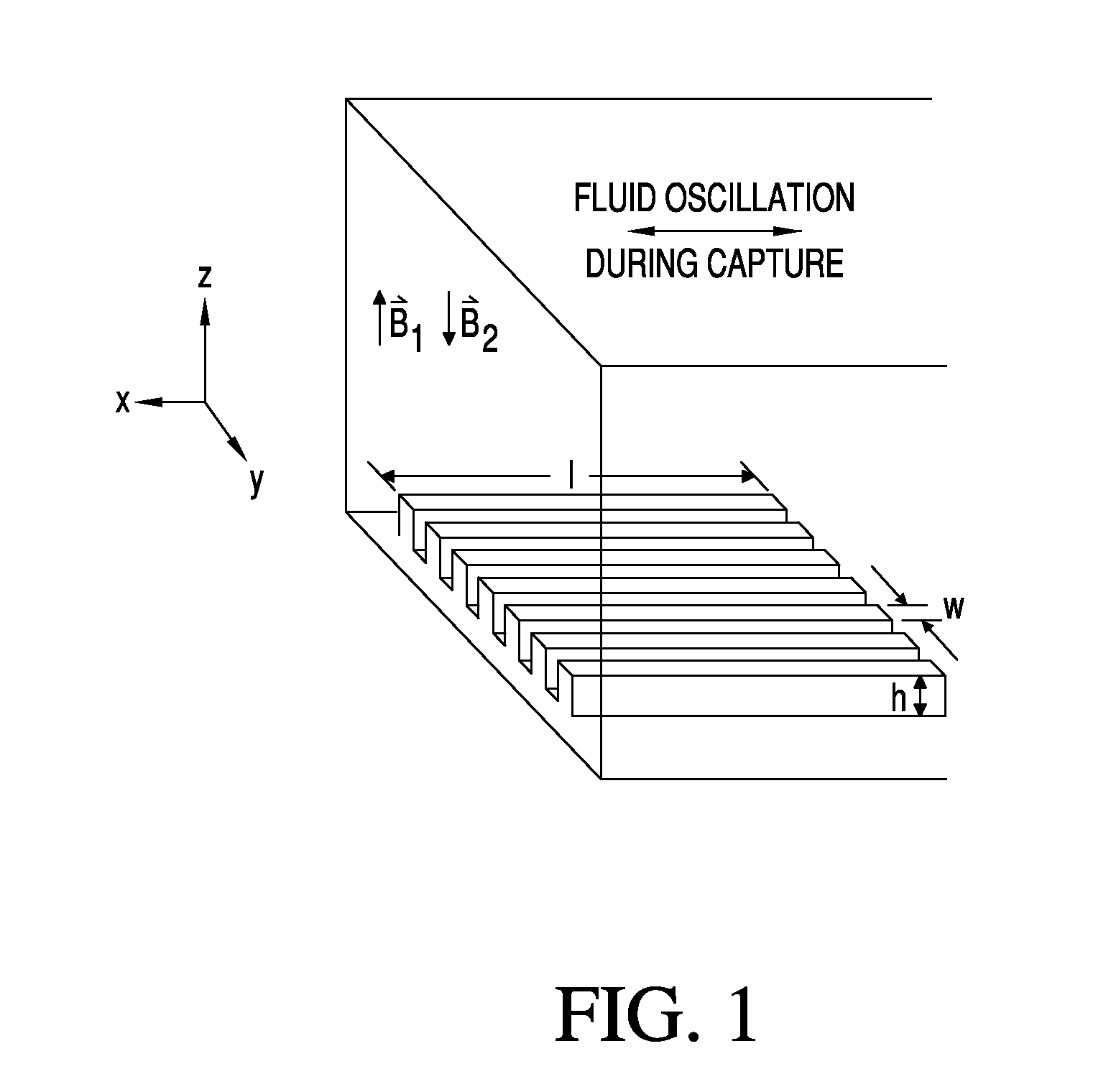 Magnetic immunosensor with trench configuration and method of use