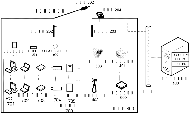 RFID-based confidential carrier intelligent monitoring system and monitoring method of the same