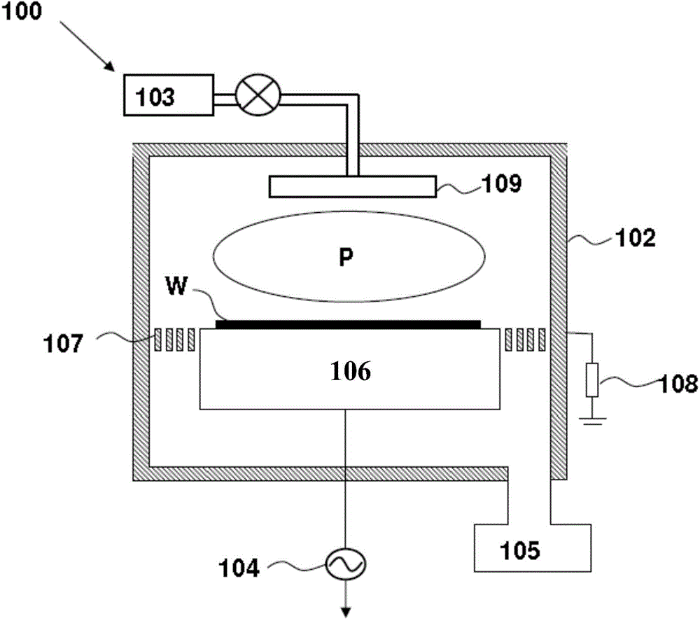 Self-cleaning vacuum treatment chamber