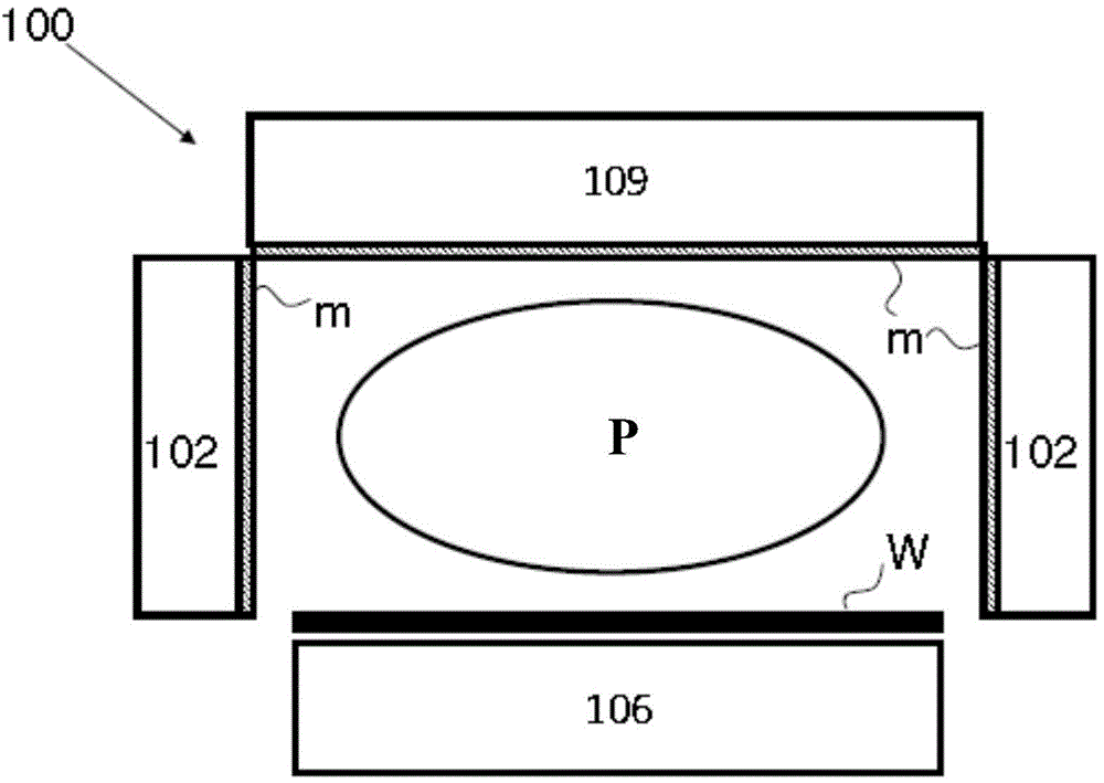 Self-cleaning vacuum treatment chamber