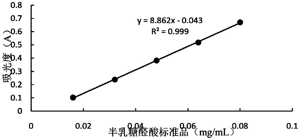 Hippophae rhamnoides leaf water extract solid beverage and preparation method thereof