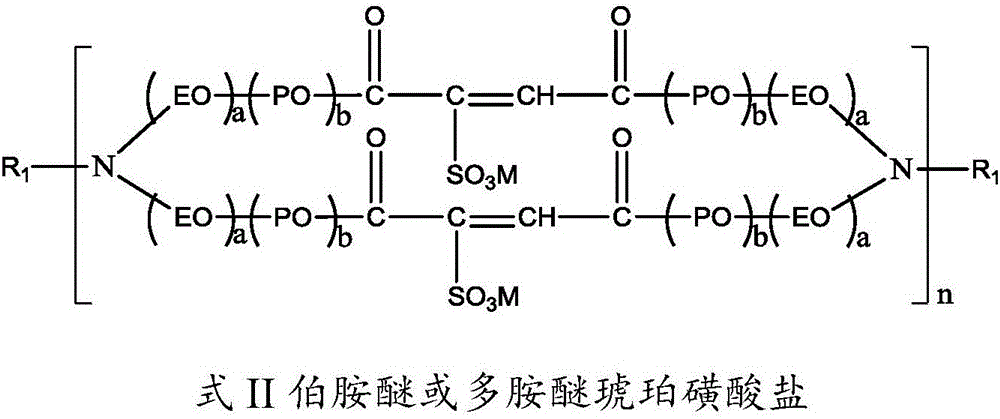 Gemini alkyl amine ether sulfosuccinate salt surfactants and preparation method thereof