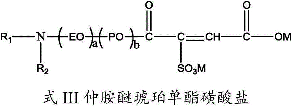 Gemini alkyl amine ether sulfosuccinate salt surfactants and preparation method thereof