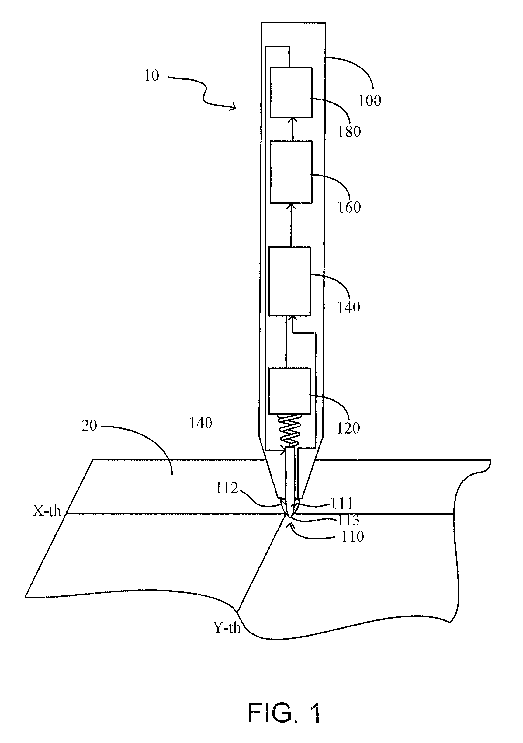 Touch input device and system thereof