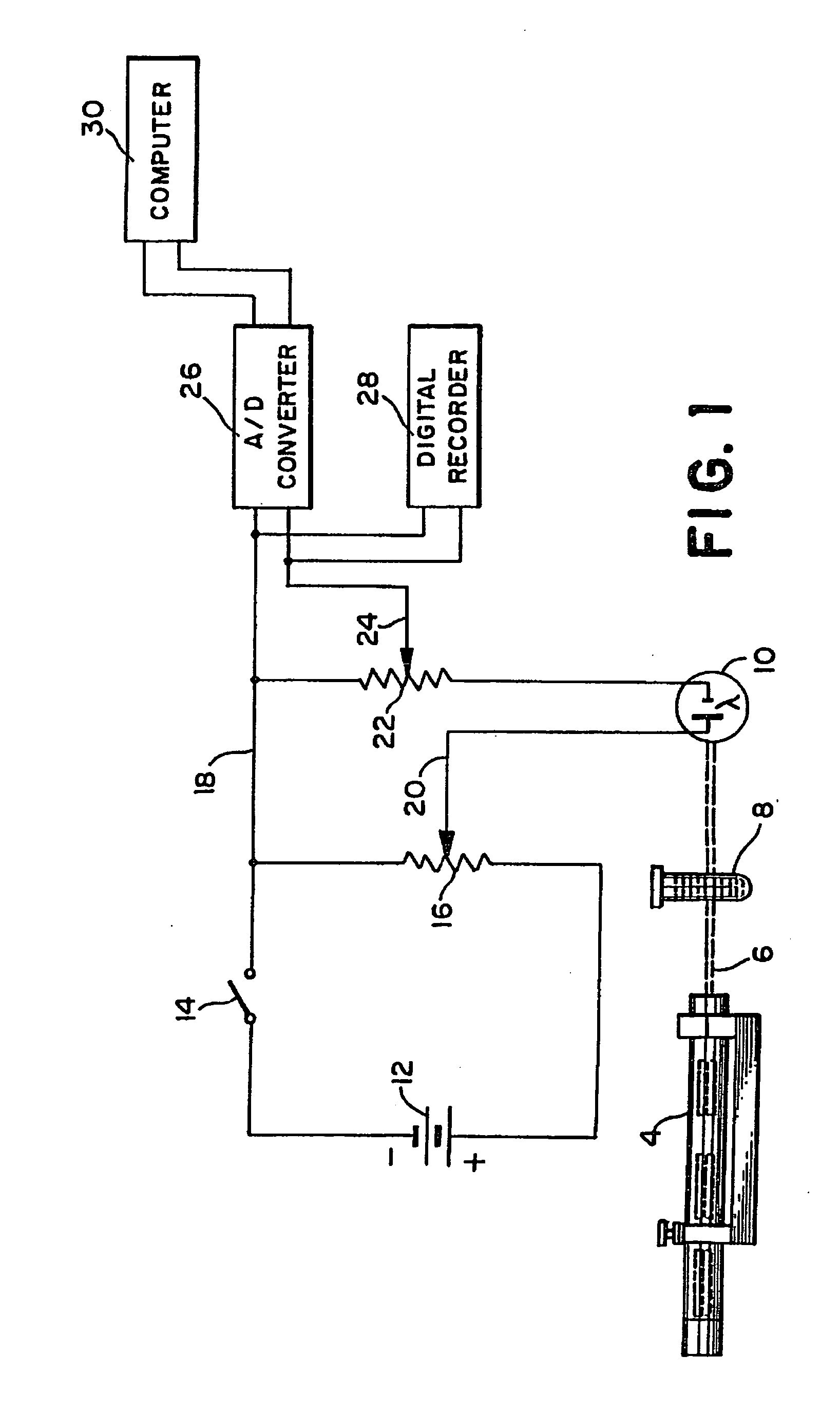 Method and apparatus for evaluating prothrombotic conditions